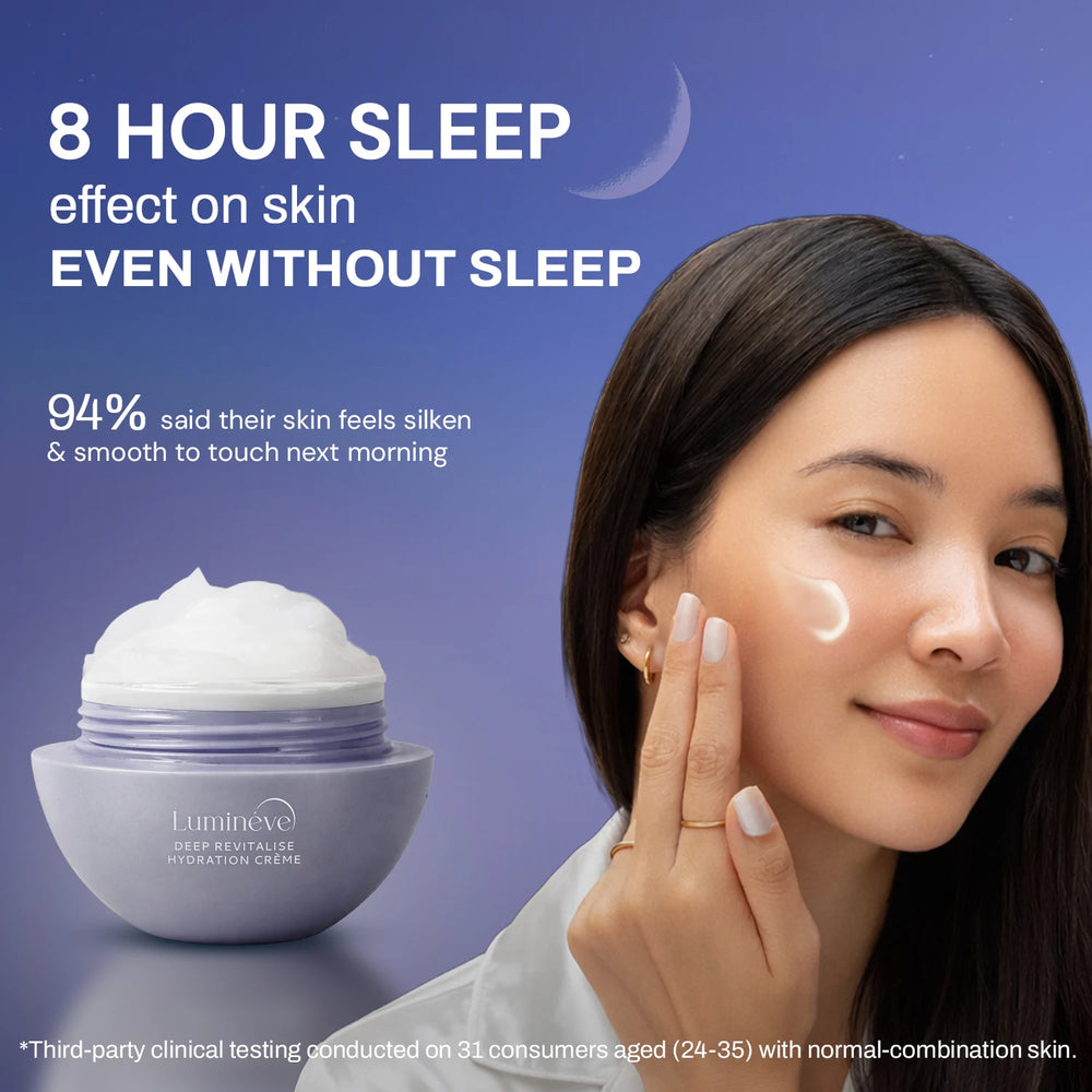 Hydration Crème for Normal-Combination Skin