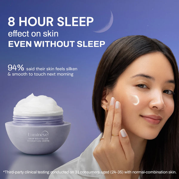 Hydration Crème for Normal-Combination Skin