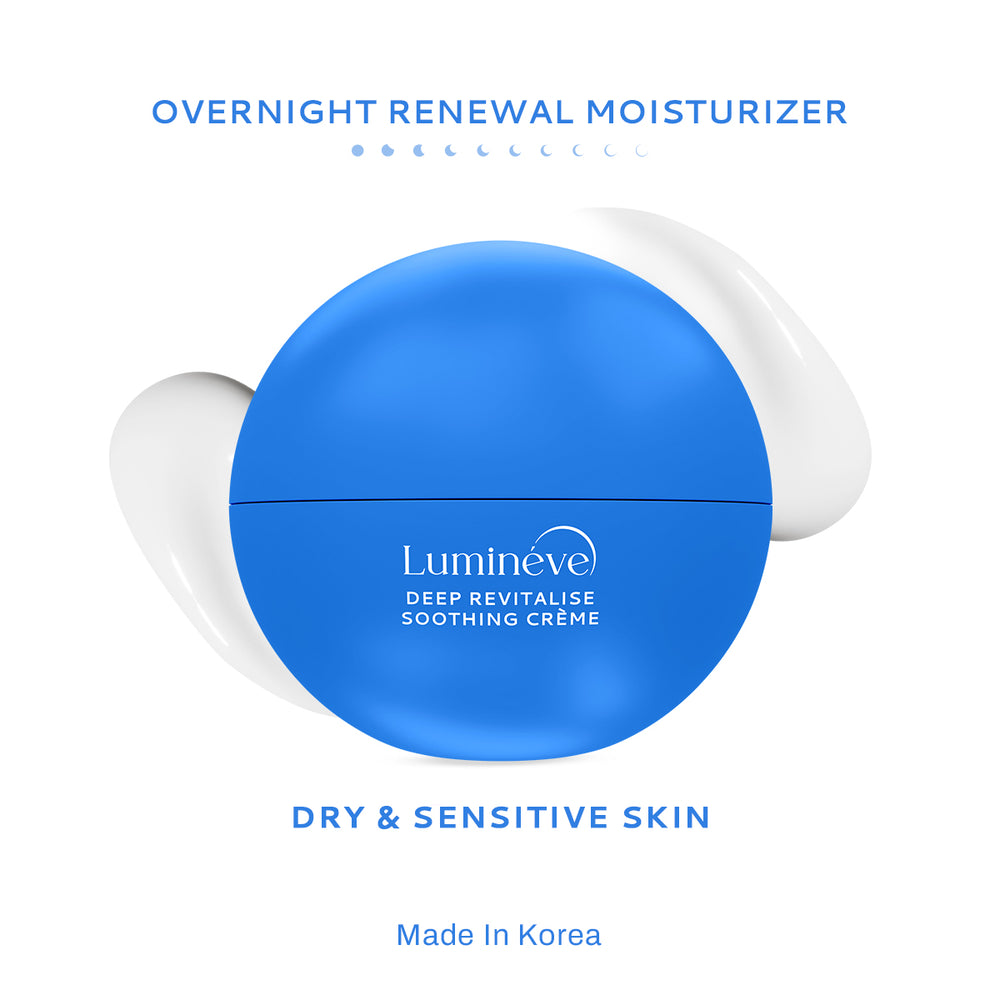 Deep Revitalise Soothing Crème for Dry & Sensitive Skin with ANR & Centella for Repair
