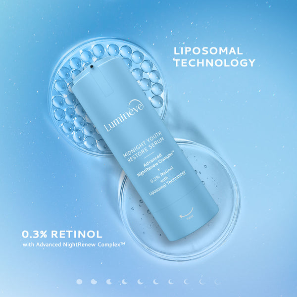 Midnight Youth Restore Face Serum with 0.3% Retinol for Visibly Smooth, Youthful Skin
