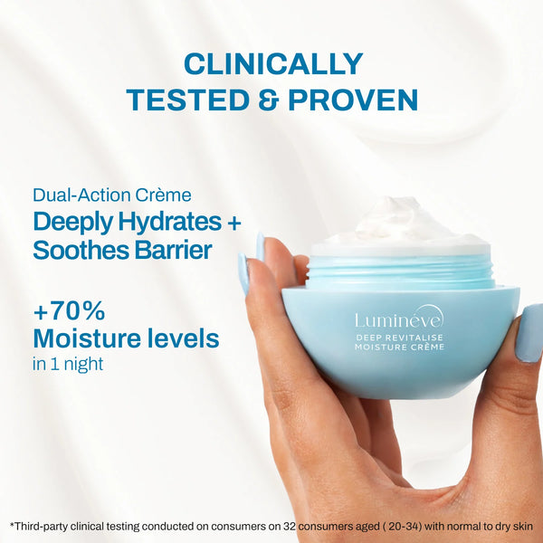 Moisture Crème for Normal-Dry Skin