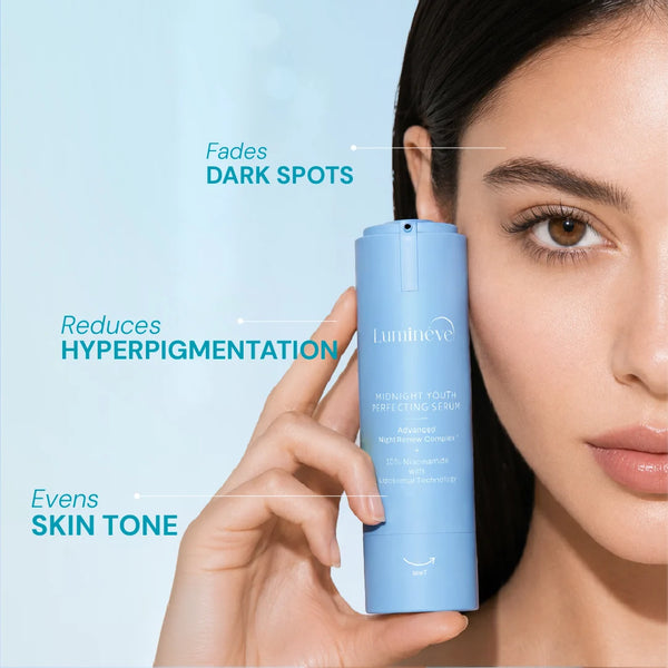 10% Niacinamide Serum + Moisture Crème