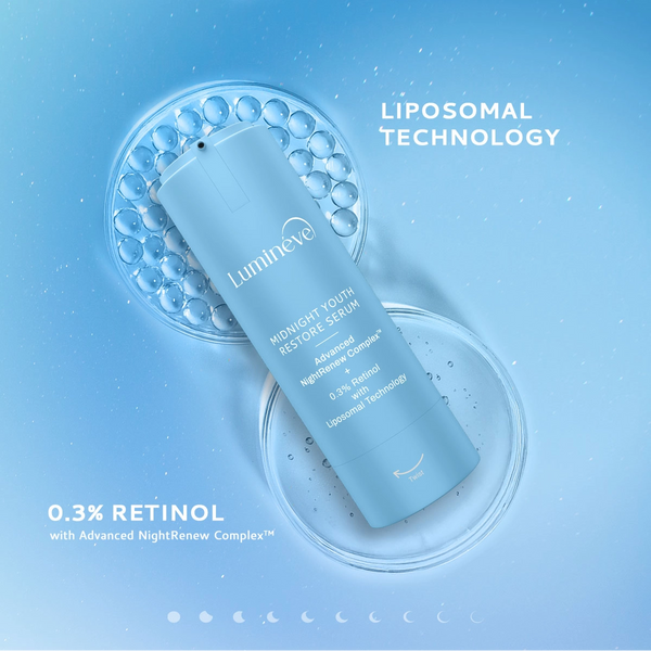 Midnight Youth Restore Serum with 0.3% Retinol