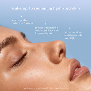 Deep Revitalise Hydration Crème for Combination Skin with ANR & Niacinamide for Moisture