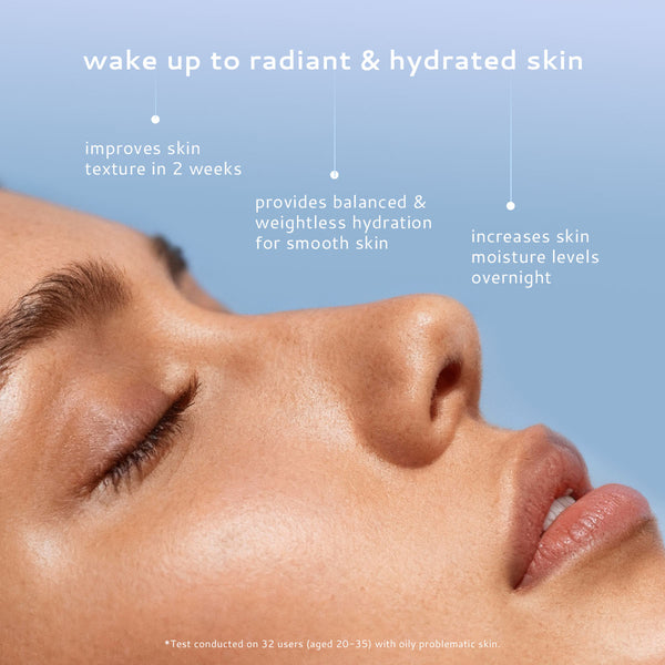 Deep Revitalise Hydration Crème for Combination Skin with ANR & Niacinamide for Moisture