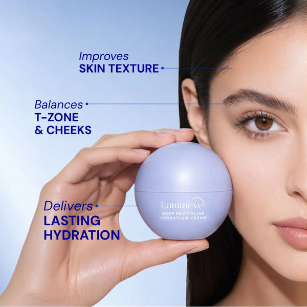 0.3% Retinol Serum + Hydration Crème