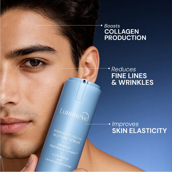 0.3% Retinol Serum + Oil Control Crème
