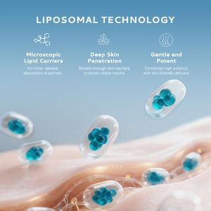 Midnight Youth Restore Face Serum with 0.3% Retinol for Visibly Smooth, Youthful Skin