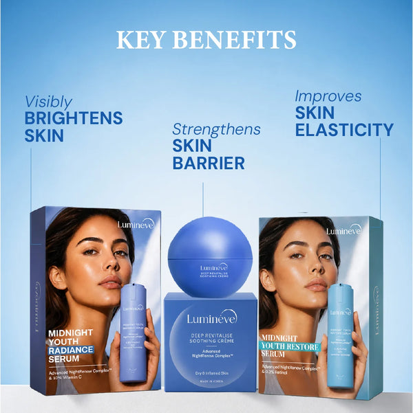 10% Vitamin C Serum + Soothing Crème + 0.3% Retinol Serum