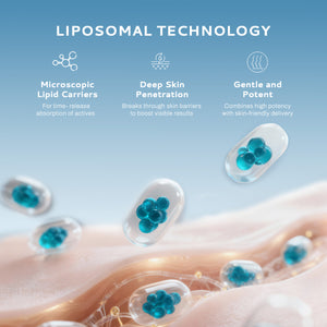 Midnight Youth Perfecting Face Serum with 10% Niacinamide for Even-Toned, Refined Skin