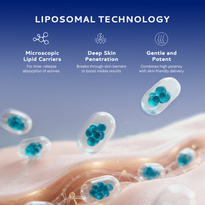 Midnight Youth Clarifying Face Serum with 2% Salicylic Acid for Clear, Balanced Skin