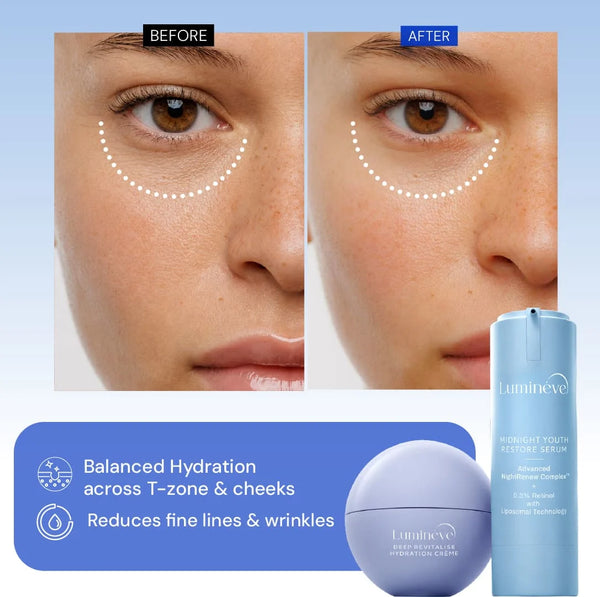 0.3% Retinol Serum + Hydration Crème