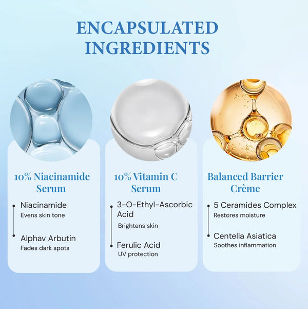 10% Niacinamide Serum + Balanced Barrier Crème + 10% Vitamin C Serum