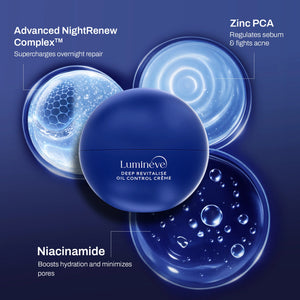 Oil Control Crème for Oily-Acne Prone Skin