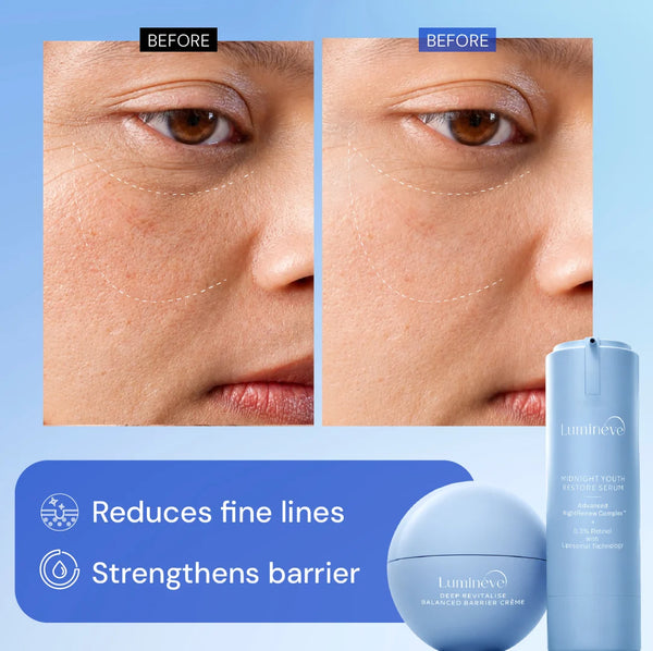 0.3% Retinol Serum +Balanced Barrier Crème