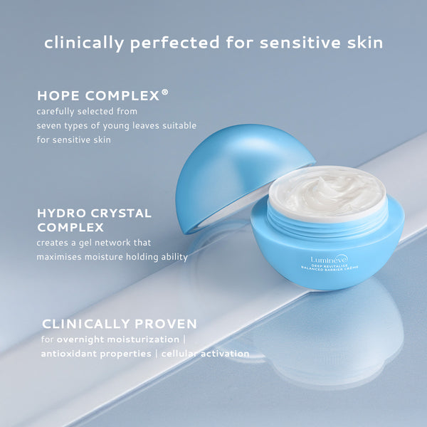 Deep Revitalise Balanced Barrier Crème for Sensitive Skin | ANR & Ceramides for Calm skin
