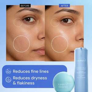 0.3% Retinol Serum + Moisture Crème