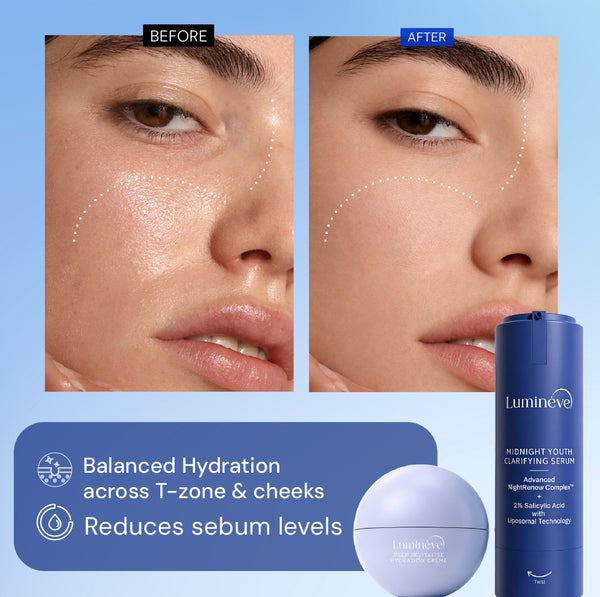2% Salicylic Acid Serum + Hydration Crème