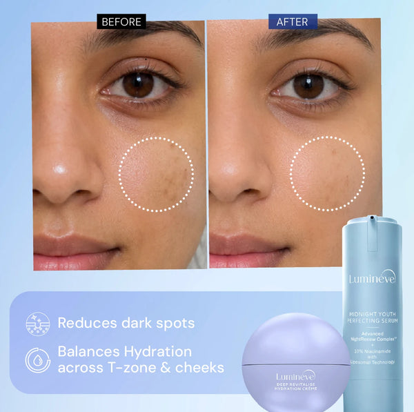 10% Niacinamide Serum + Hydration Crème