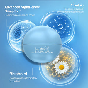 Balanced Barrier Crème for Sensitive Skin