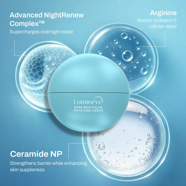 Moisture Crème for Normal-Dry Skin