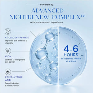 0.3% Retinol Serum + Oil Control Crème