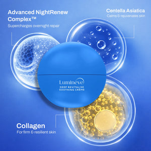 Soothing Crème for Dry & Sensitive Skin