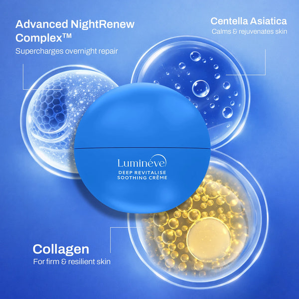 Soothing Crème for Dry & Sensitive Skin