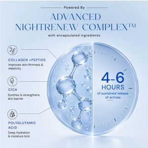 10% Niacinamide Serum + Hydration Crème