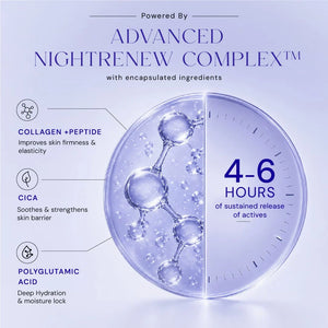 10% Vitamin C Serum + Hydration Crème