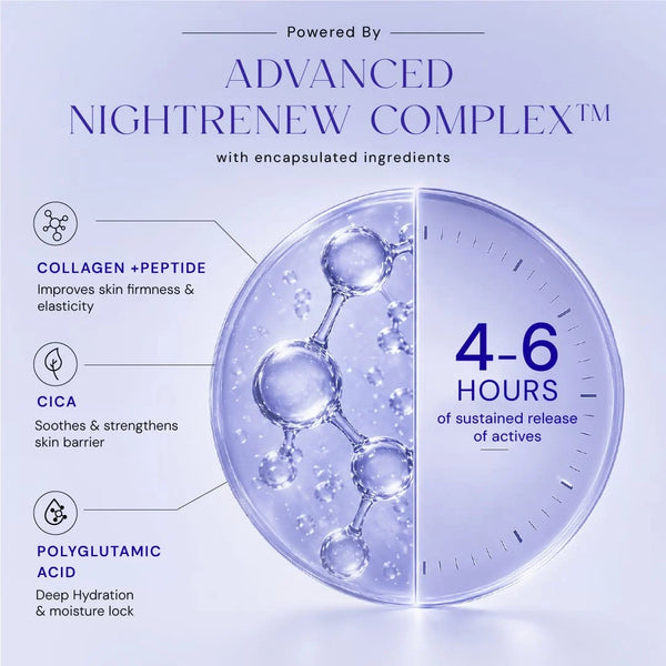 10% Vitamin C Serum + Hydration Crème