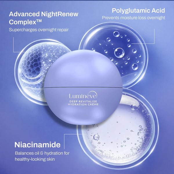 Hydration Crème for Normal-Combination Skin