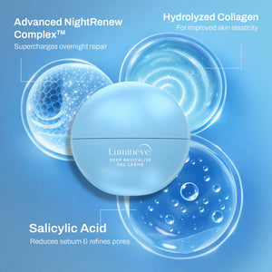 Gel Crème for Normal-Oily Skin