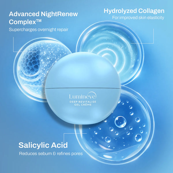 Gel Crème for Normal-Oily Skin