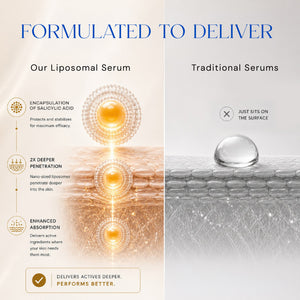 Youth Clarifying Serum with 2% Salicylic Acid + Zinc PCA