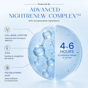 Deep Revitalise Soothing Crème with Cica
