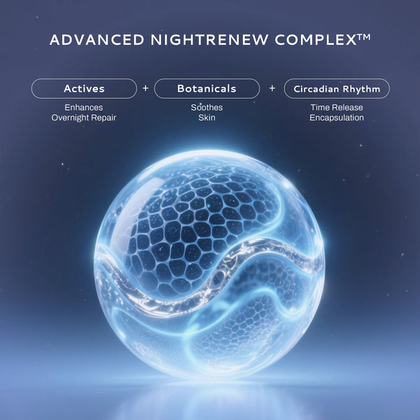 Midnight Youth Restore Face Serum with 0.3% Retinol for Visibly Smooth, Youthful Skin