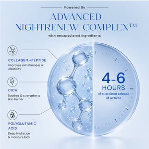 10% Vitamin C Serum + Oil Control Crème