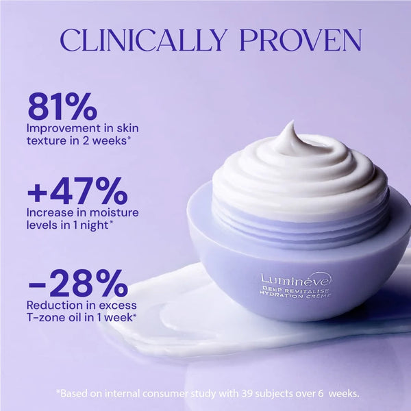 10% Vitamin C Serum + Hydration Crème