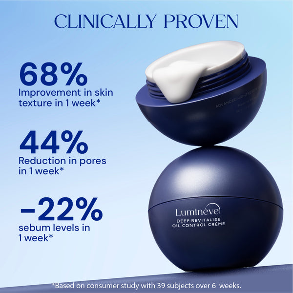10% Vitamin C Serum + Oil Control Crème