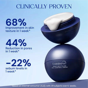 10% Niacinamide Serum + Oil Control Crème