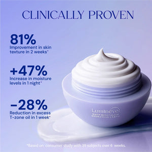 10% Niacinamide Serum + Hydration Crème
