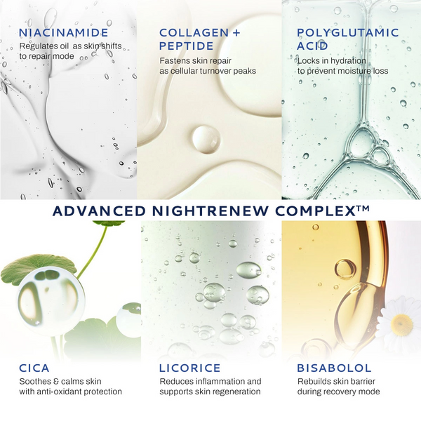 Midnight Youth Perfecting Serum with 10% Niacinamide