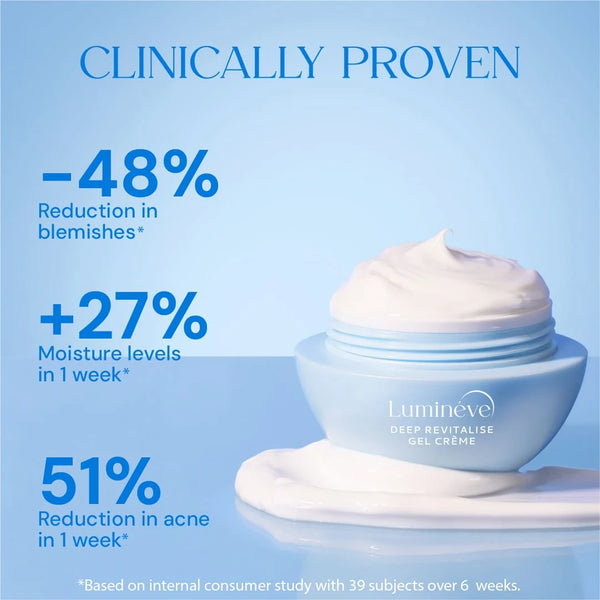 10% Niacinamide Serum + Gel Crème