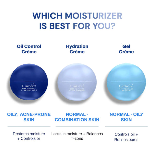 Oil Control Crème for Oily-Acne Prone Skin