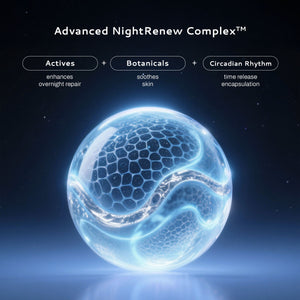 Deep Revitalise Balanced Barrier Crème for Sensitive Skin | ANR & Ceramides for Calm skin