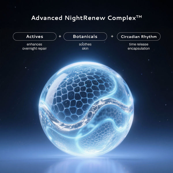 Deep Revitalise Balanced Barrier Crème for Sensitive Skin | ANR & Ceramides for Calm skin