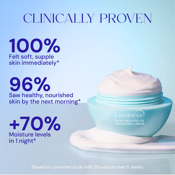 10% Vitamin C Serum + Moisture Crème