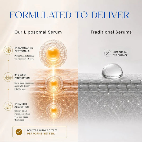 10% Vitamin C Serum +  10% Niacinamide Serum