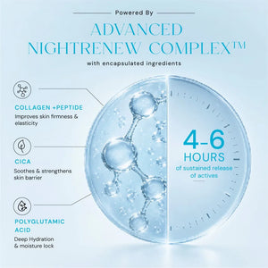 Youth Restore Serum with 0.3% Retinol + Bakuchiol
